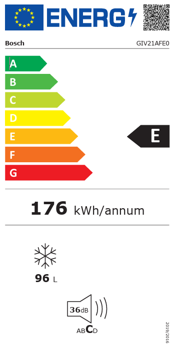 Energetski razred